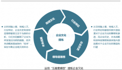 kaiyun官方网站:压强的受力分析图(浮力与压强的受力分析)